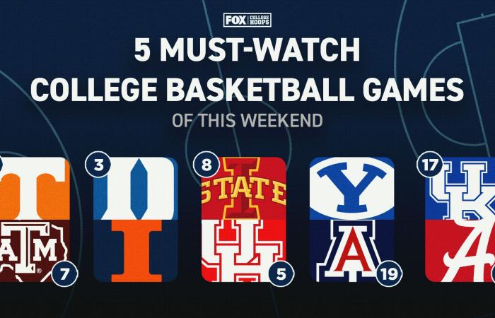 College basketball weekend preview: Top five matchups to tune into Saturday - chof 360 news