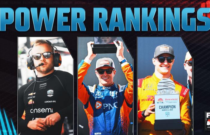 INDYCAR Power Rankings: Scott Dixon, Felix Rosenqvist big movers after St. Pete - chof 360 news