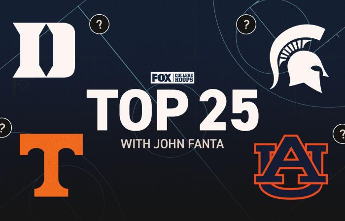 College basketball rankings: Auburn, Duke hold steady at 1-2; Tennessee into top 5 - chof 360 news