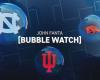 NCAA Tournament bubble watch: North Carolina, Indiana face uphill battle - chof 360 news