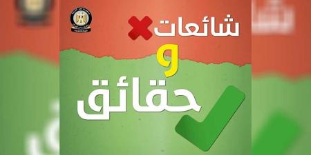 ضبط عاطل اختلق واقعة ضبط تشكيل يضم مسئولين بجهات حكومية لتحقيق أرباح على منصات التواصل الاجتماعي - شوف 360 الإخباري