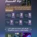 دولة العام.. المملكة الأولى عالميًّا في نمو الابتكار والشركات التقنية - شوف 360 الإخباري
