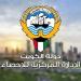 (الإحصاء
      الكويتية):
      ارتفاع
      التضخم
      محليا
      بنسبة
      25ر2
      بالمئة
      في
      ابريل
      الماضي
      على
      أساس
      سنوي -شوف 360 الإخباري
