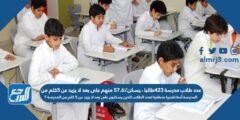 عدد طلاب مدرسة ٤٢٣طالبا ، يسكن٥٧.٦٪ منهم على بعد لا يزيد عن ٥كلم من المدرسة 2026