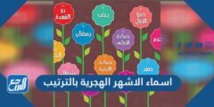 اسماء الاشهر الهجرية بالترتيب