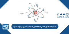 السحابة الإلكترونية هي منطقة حول النواة توجد فيها بروتونات الذرة