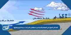 كلما كان الفرق في الضغط والحرارة بين منطقتين اكبر زادت سرعة الرياح وقوتها