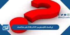 اي الاعداد التاليه يقع بين 0.07 و 0.08 على خط الاعداد