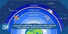 أي طبقات الغلاف الجوي تحوي طبقة الأوزون الذي يحمي المخلوقات الحية من الإشعاعات فوق البنفسجية ؟