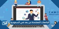 الجامعات المعتمدة عن بعد في السعودية 1446