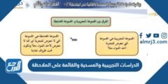 الدراسات التجريبية والمسحية والقائمة على الملاحظة