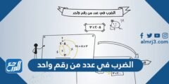 الضرب في عدد من رقم واحد
