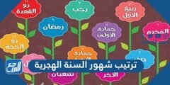 ترتيب شهور السنة الهجرية - موقع المرجع