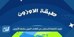 تعرف الطبقة السفلى من الغلاف الجوي بطبقة الأوزون