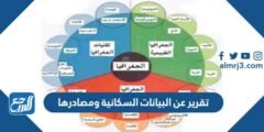 تقرير عن البيانات السكانية ومصادرها pdf جاهز للطباعة