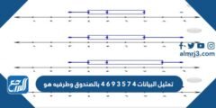 تمثيل البيانات ٤ ٧ ٥ ٣ ٩ ٦ ٤ بالصندوق وطرفيه هو