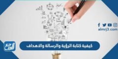 كيفية كتابة الرؤية والرسالة والأهداف