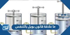 ما علاقة قانون بويل بالتنفس