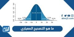 ما هو التصحيح المعياري في قياس