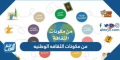من مكونات الثقافه الوطنيه - موقع المرجع