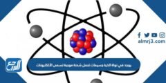 يوجد في نواة الذرة جسيمات تحمل شحنة موجبة تسمى الألكترونات