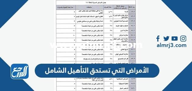 الأمراض التي تستحق التأهيل الشامل 1444