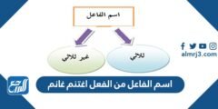 اسم الفاعل من الفعل اغتنم غانم