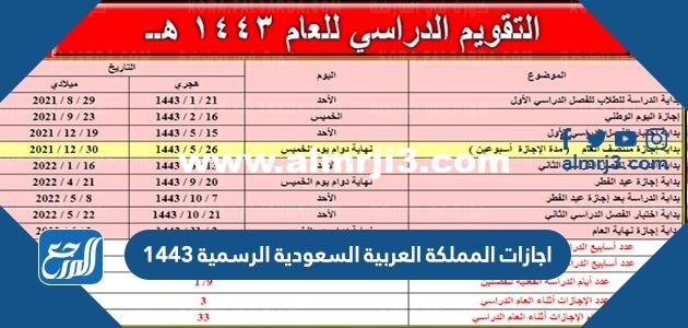 اجازات المملكة العربية السعودية الرسمية 1446