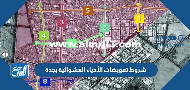 شروط تعويضات الأحياء العشوائية بجدة