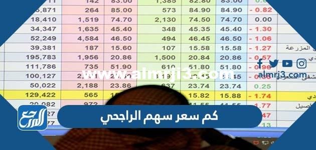 كم سعر سهم الراجحي 2022 وموعد التداول