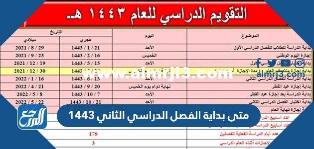 متى بداية الفصل الدراسي الثاني 1446 2026